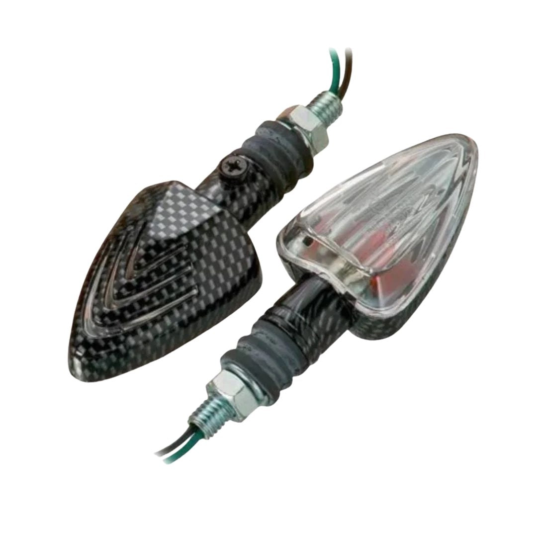 Indicators