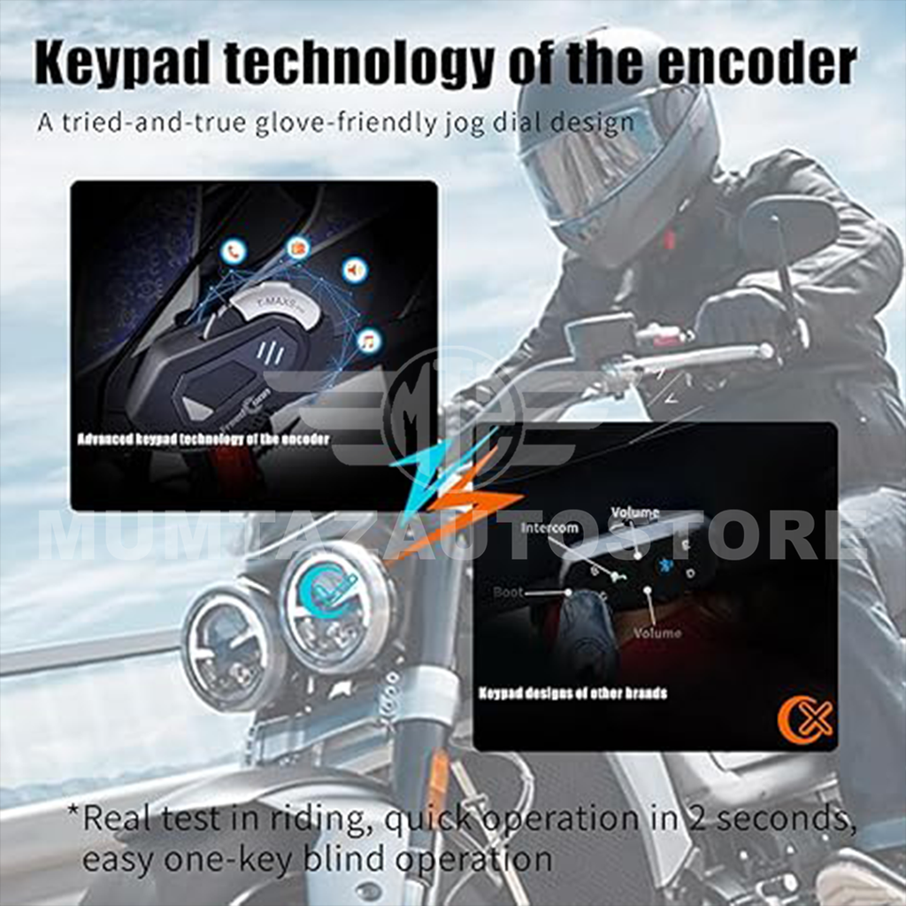 FreedConn T-MAX S Pro Motorcycle Bluetooth Headset  Communication Systems